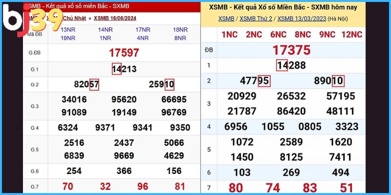 đề chạm là gì Ghép các số đầu và đuôi của các giải để tìm cầu chạm